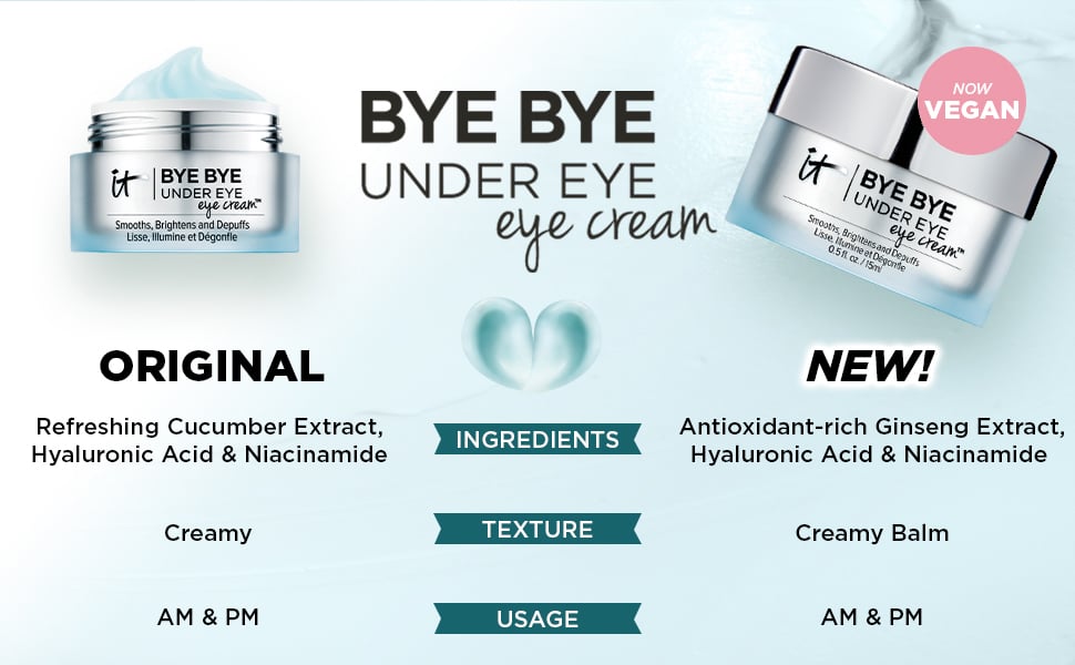 Image showing old vs new product comparison